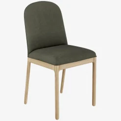 Habitat Bet Best
