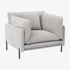 Habitat Feath II Best