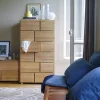 Habitat Hanita Online