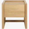 Habitat Hanita Discount